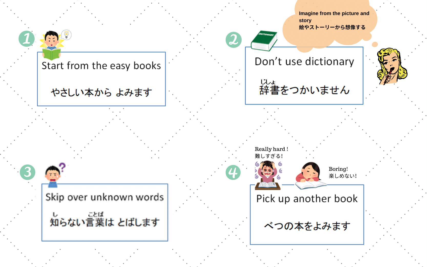 Tadoku 多読 The Japan Foundation Kuala Lumpur Tadoku 多読 The Japan Foundation Kuala Lumpur