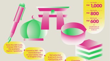 JFKL EssayCon 2026 - Poster